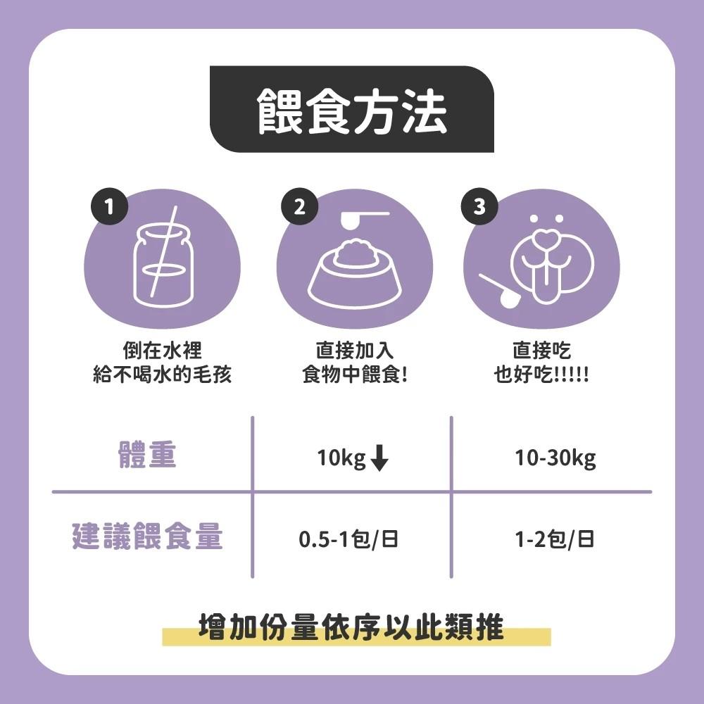 【陪心寵糧 nu4PET】犬貓 No.1 天然莓果免疫保健粉 45g