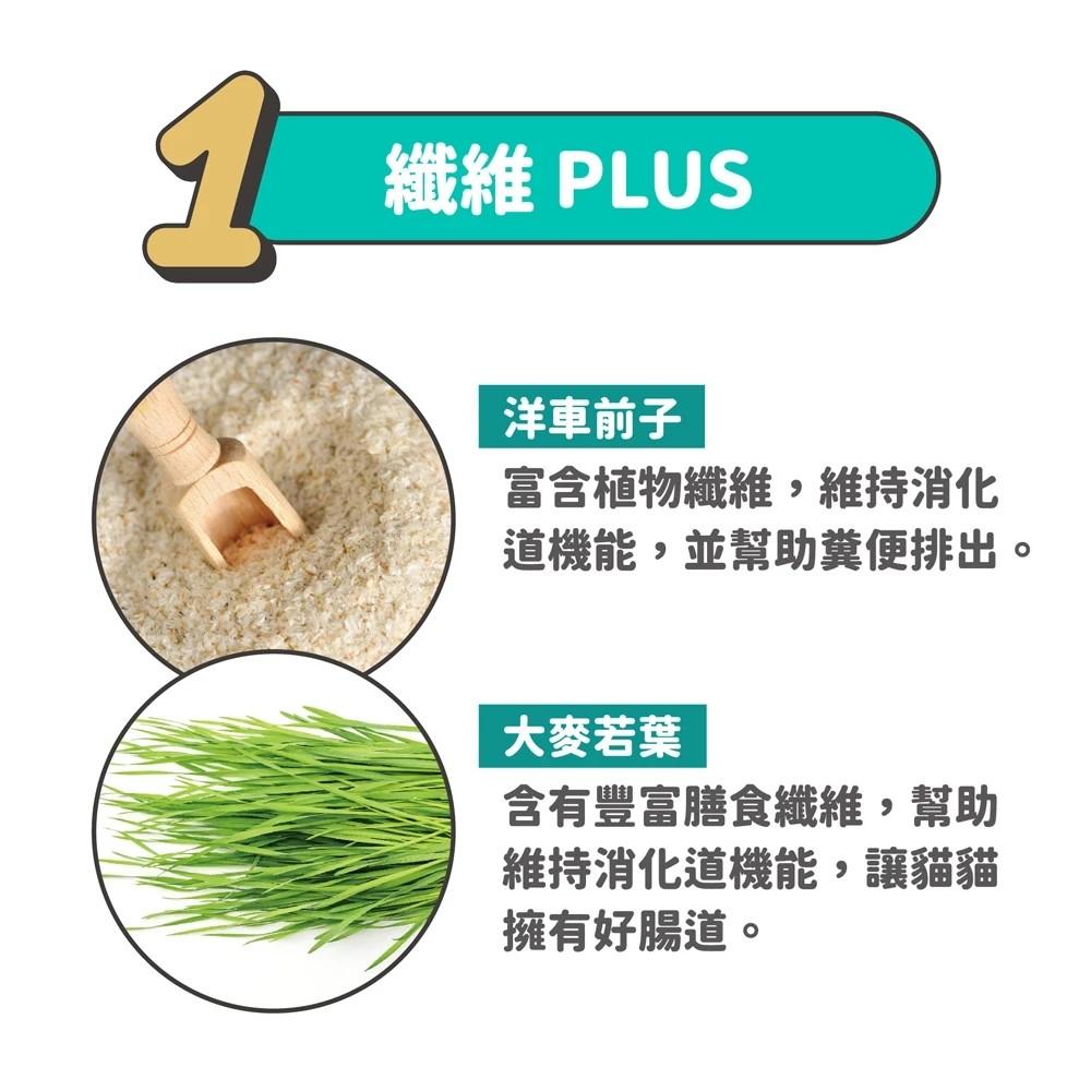 【陪心寵糧 nu4PET】鮮魚排毛粉