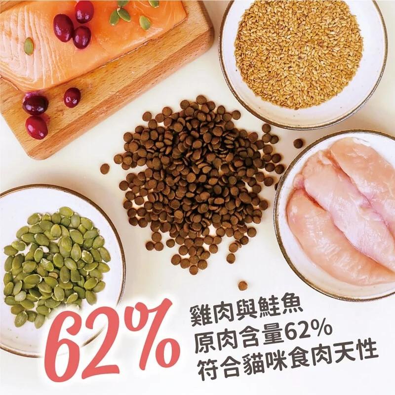 【防御工事】無穀活力低碳乾糧貓飼料-嫩雞鮭魚 (腸胃x泌尿)