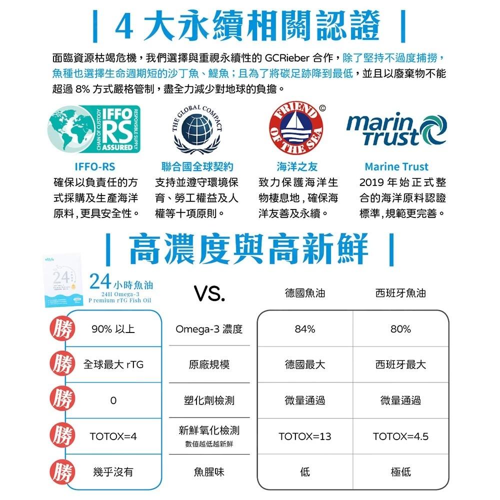 【可蒂毛毛】24小時魚油（膠囊狀）30入