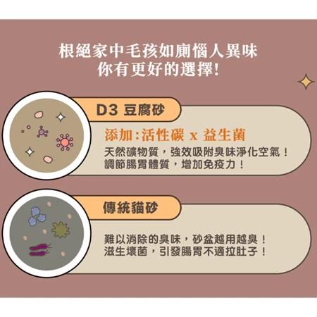 【毛商行】益生菌/活性碳豆腐砂 1.5mm 6L（箱購6包）