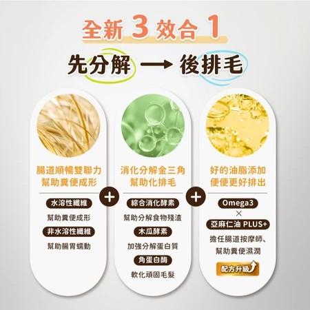 【汪喵星球】 寵物天然 排毛粉 50g