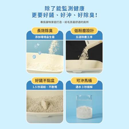 【汪喵星球】 泌尿健康檢測 隱血顆粒 盒裝10包