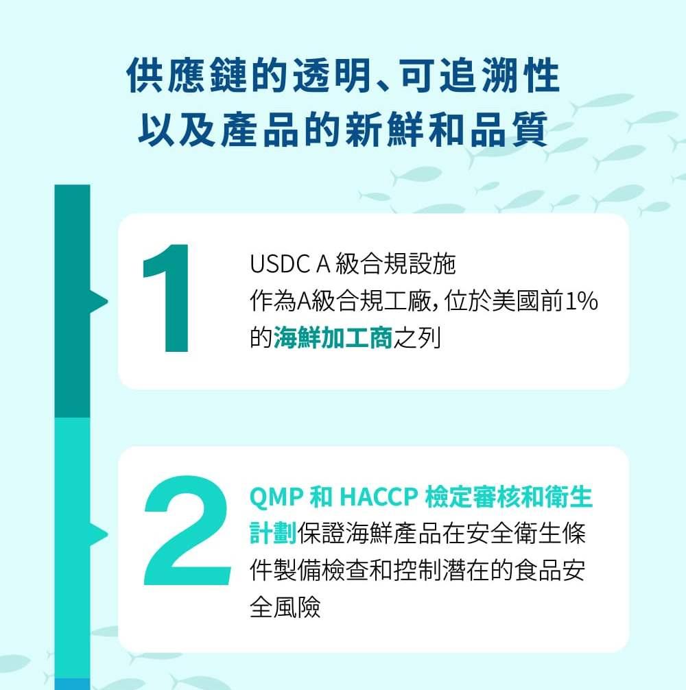 【海人直達】純魚肉單一肉源全齡貓糧