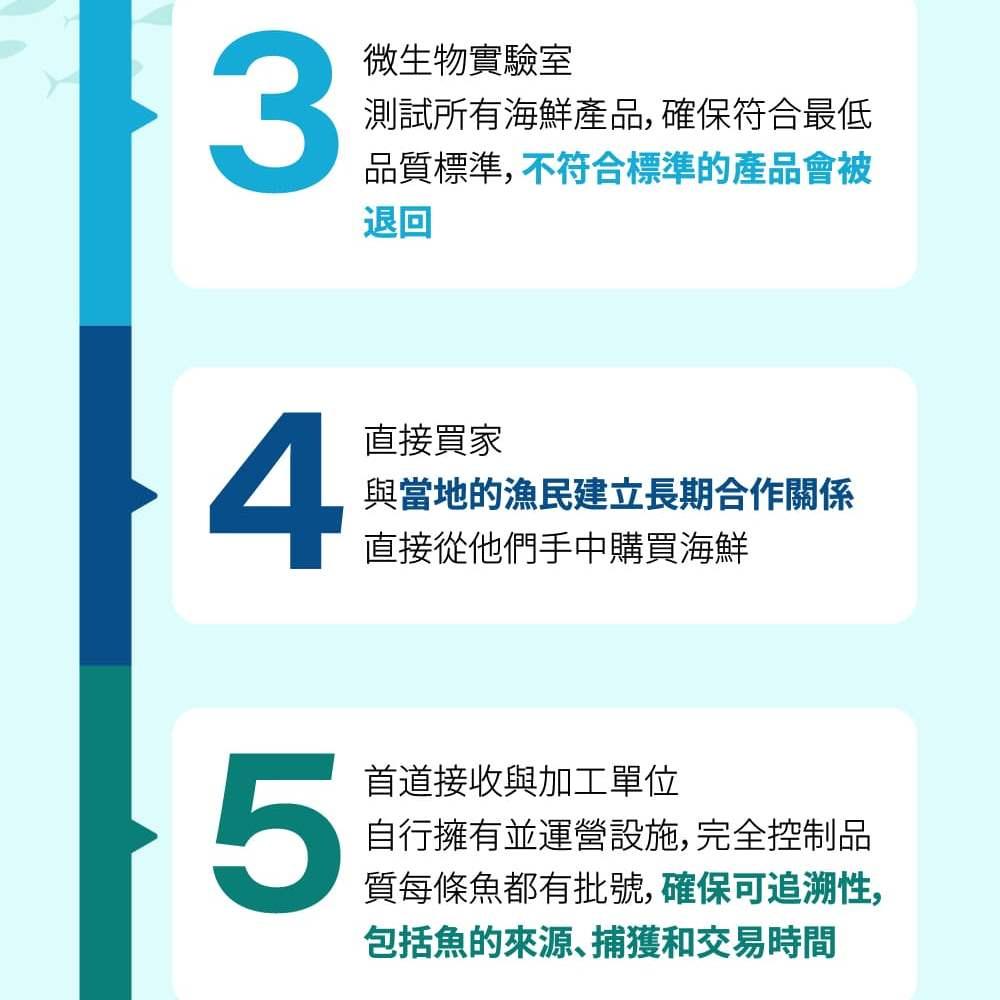 【海人直達】純魚肉單一肉源全齡貓糧