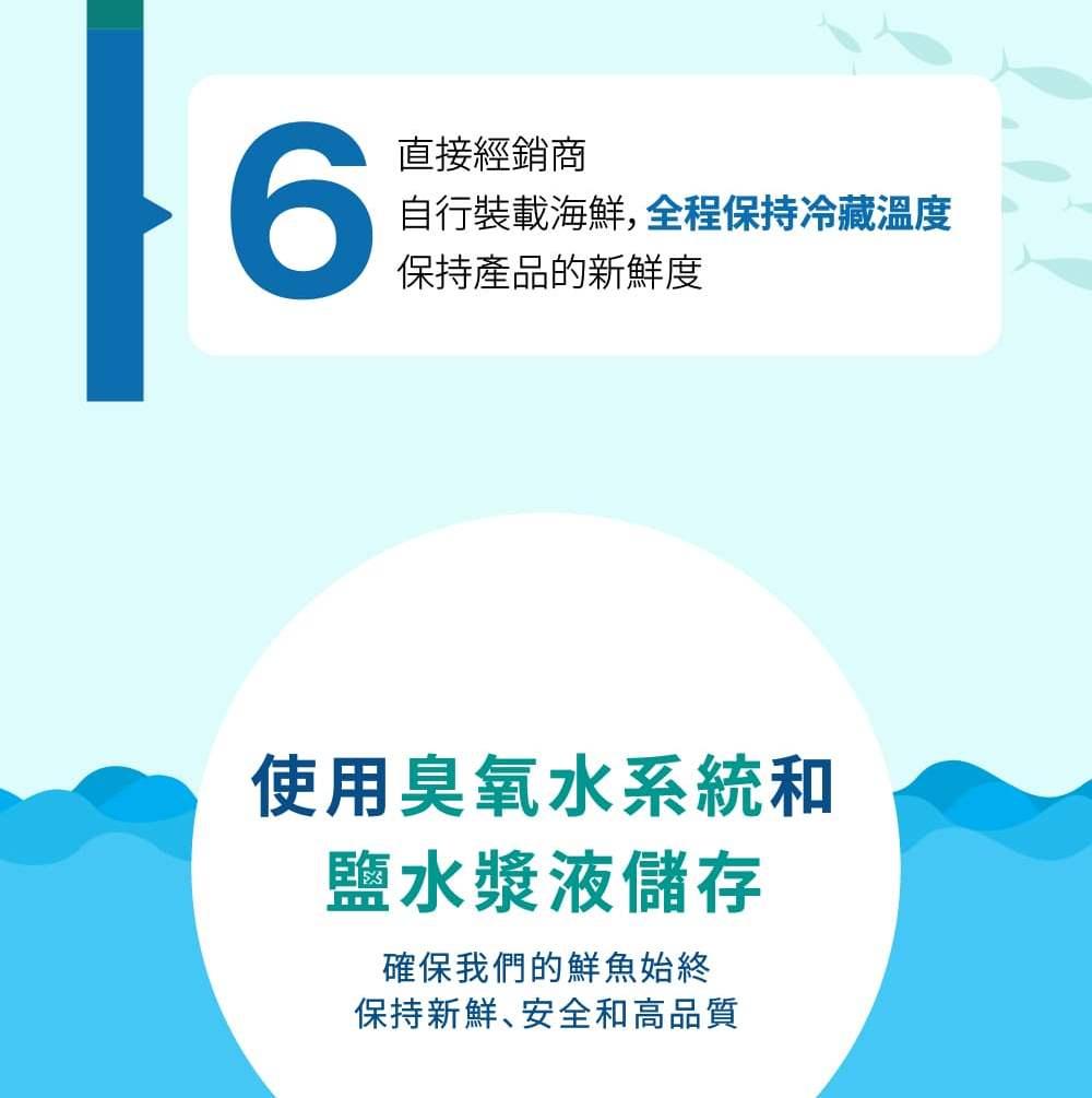 【海人直達】純魚肉單一肉源全齡貓糧