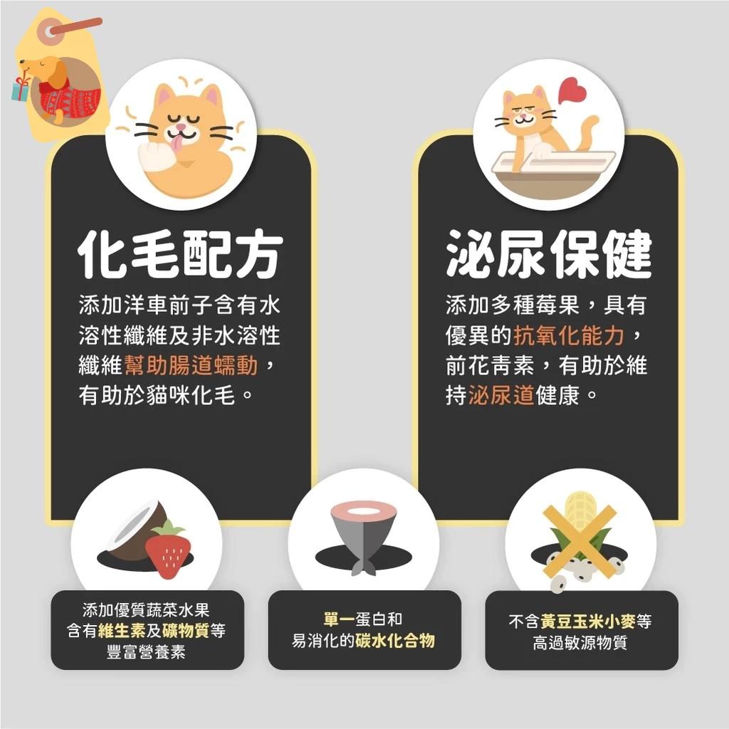 【陪心寵糧】全齡貓 無穀低碳凍乾貓糧 黃金乳酪雞