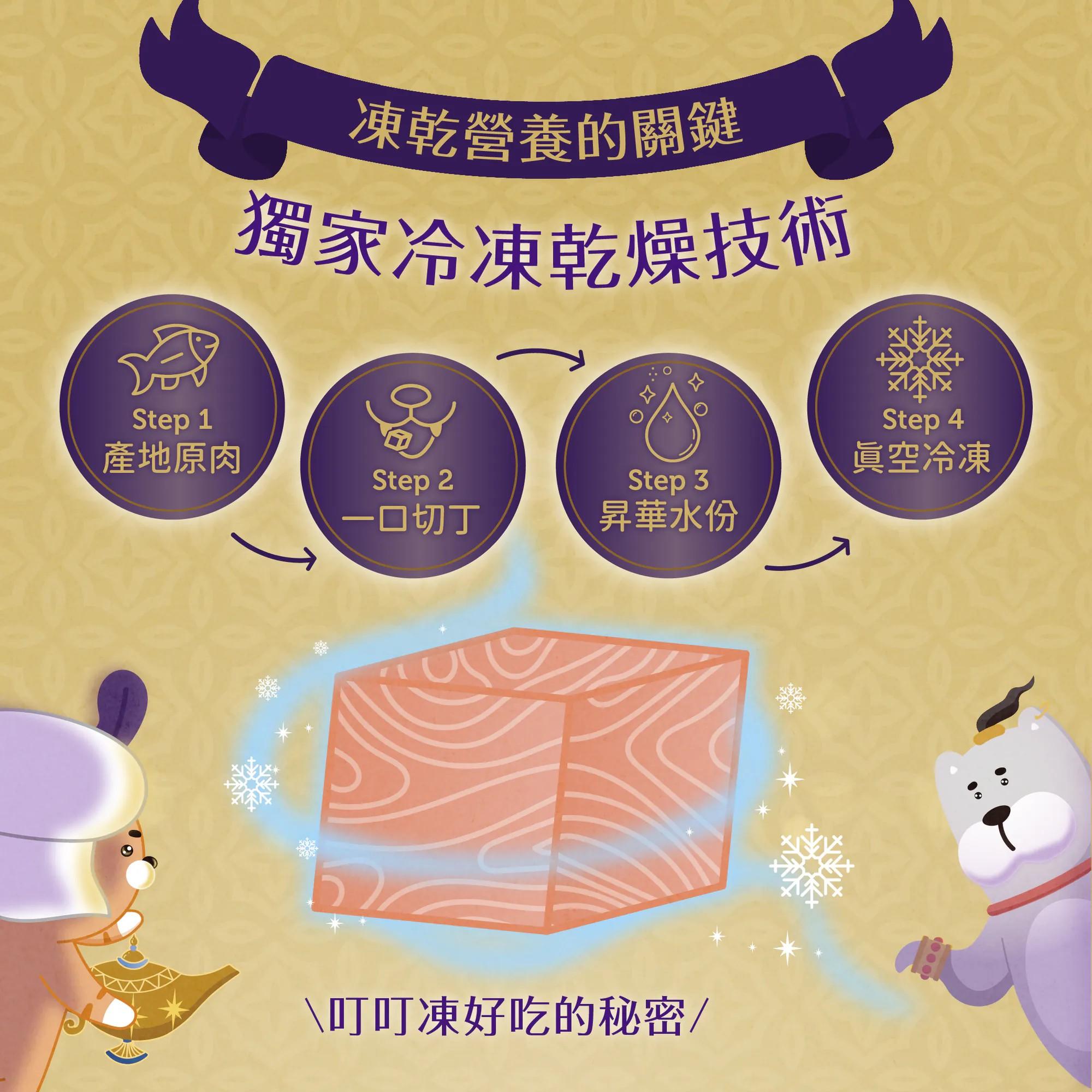 【阿寶】叮叮凍 雙拼原肉凍乾
