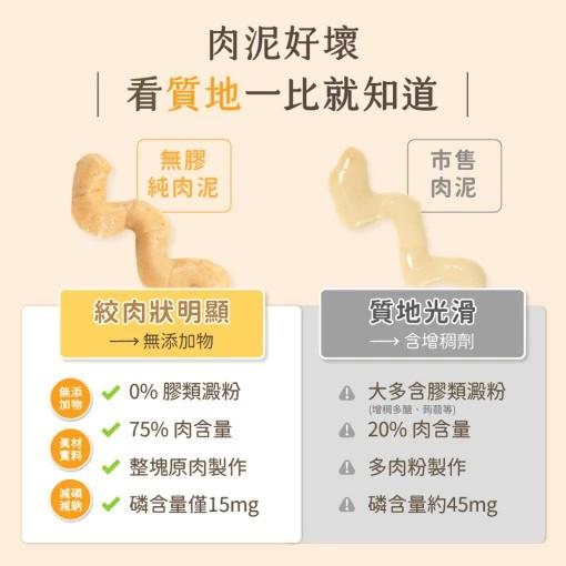 【汪喵星球】無膠純肉泥