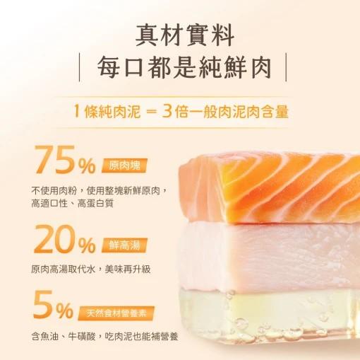 【汪喵星球】無膠純肉泥