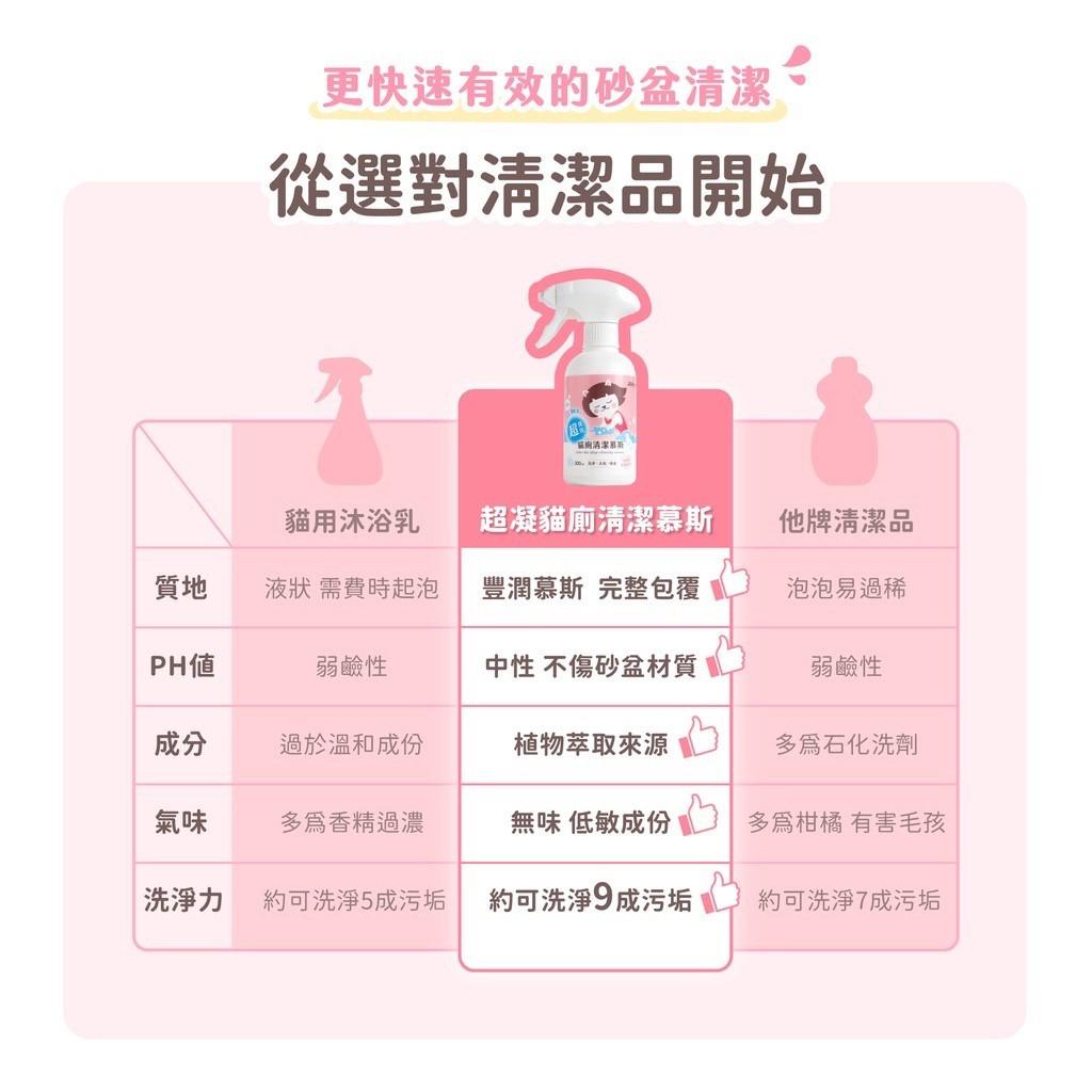 【超凝小姐】超強效貓廁清潔慕斯 300ml