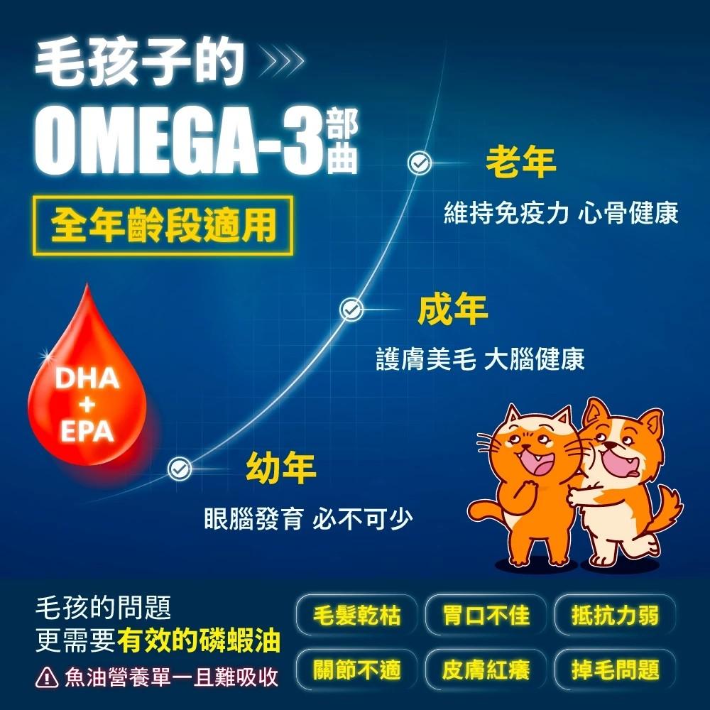 【肉球世界】挪威Vcare神奇的南極磷蝦油15ml/瓶