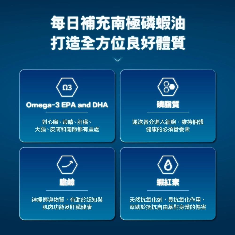【肉球世界】挪威Vcare神奇的南極磷蝦油15ml/瓶