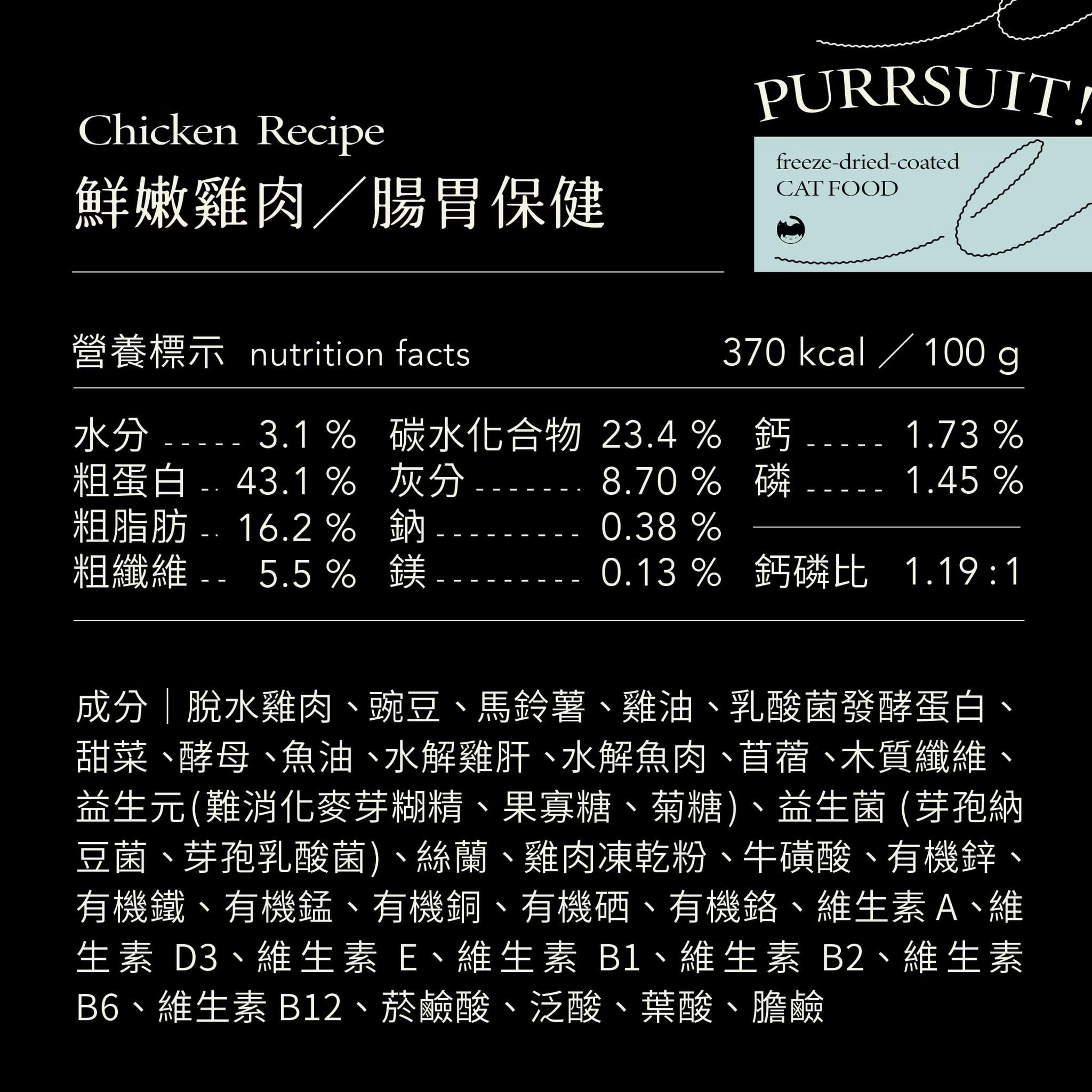 喵皇奴 PURRSUIT！貓咪凍乾飼料
