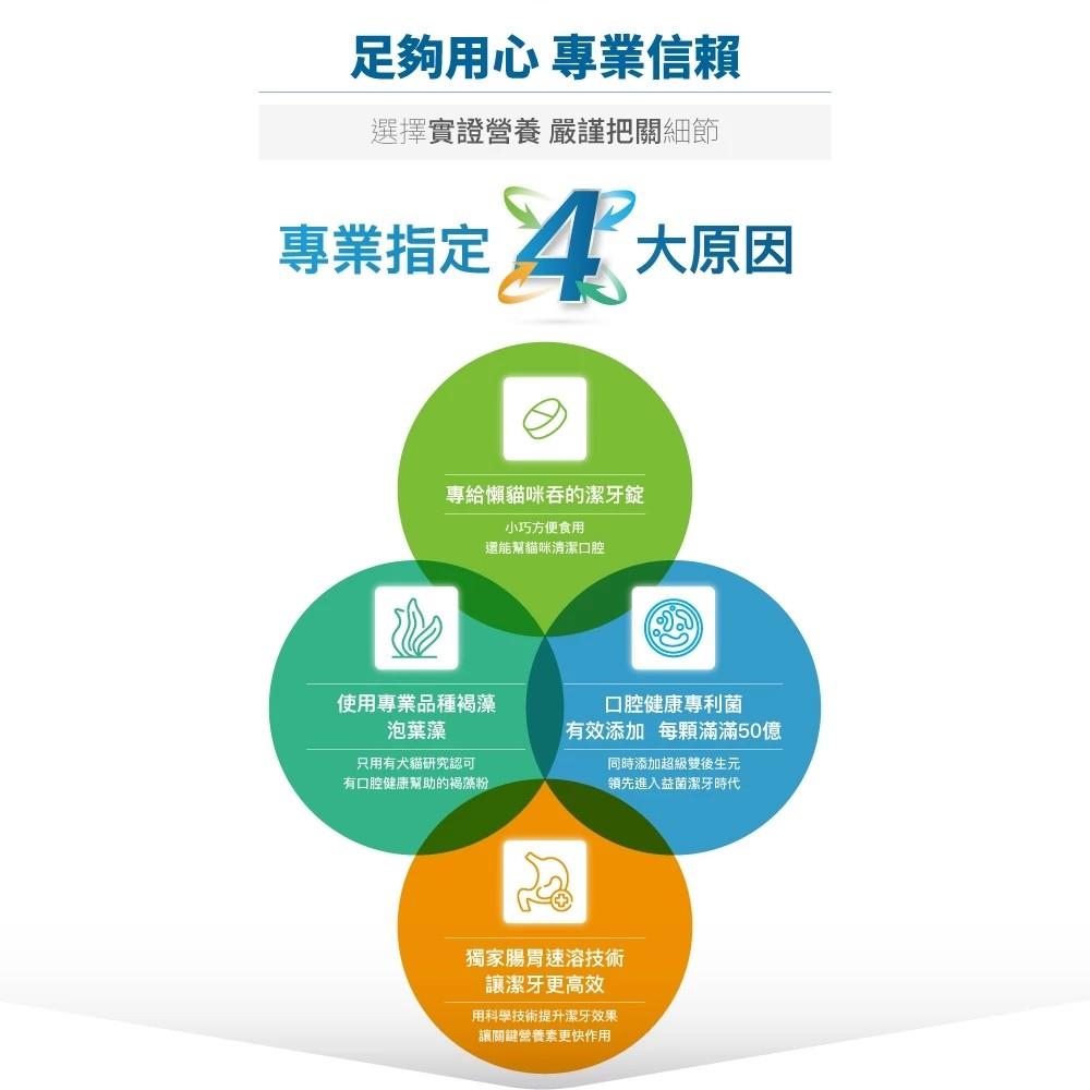 【木入森】貓咪固齒麗潔牙錠 30顆/袋