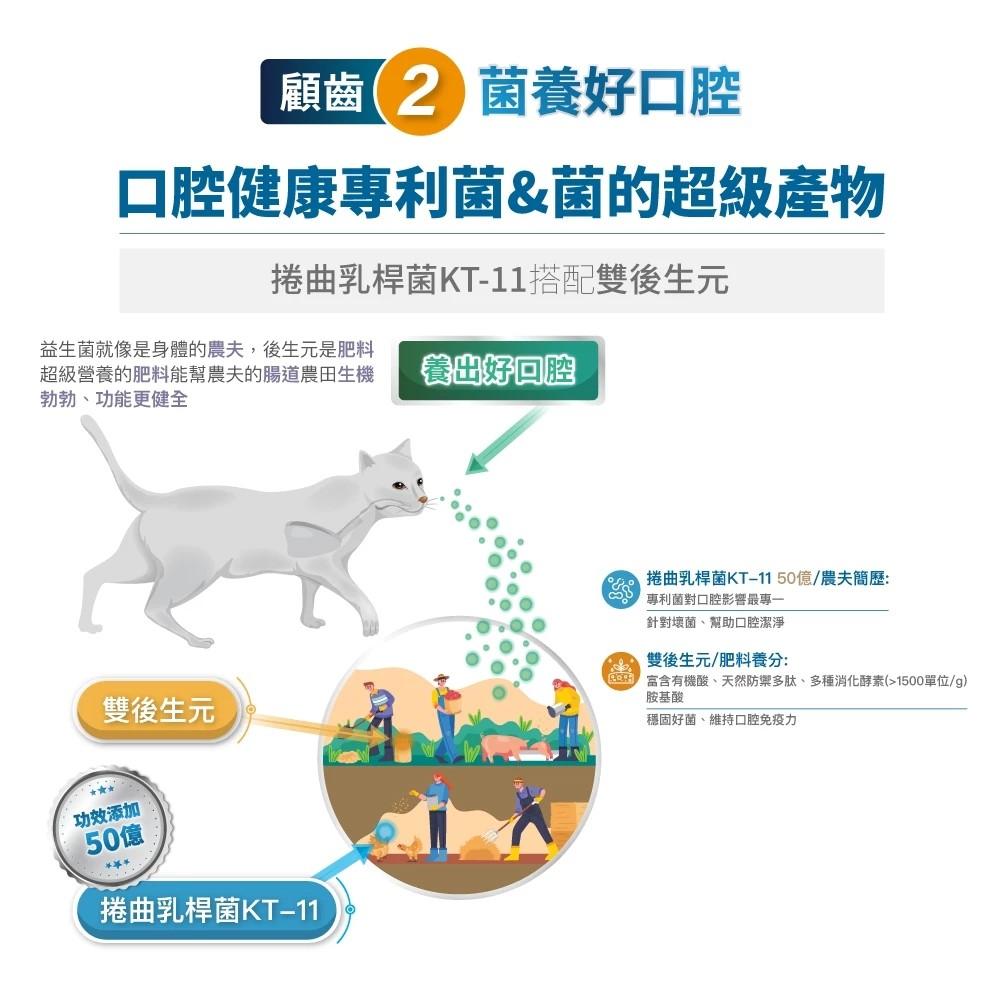 【木入森】貓咪固齒麗潔牙錠 30顆/袋