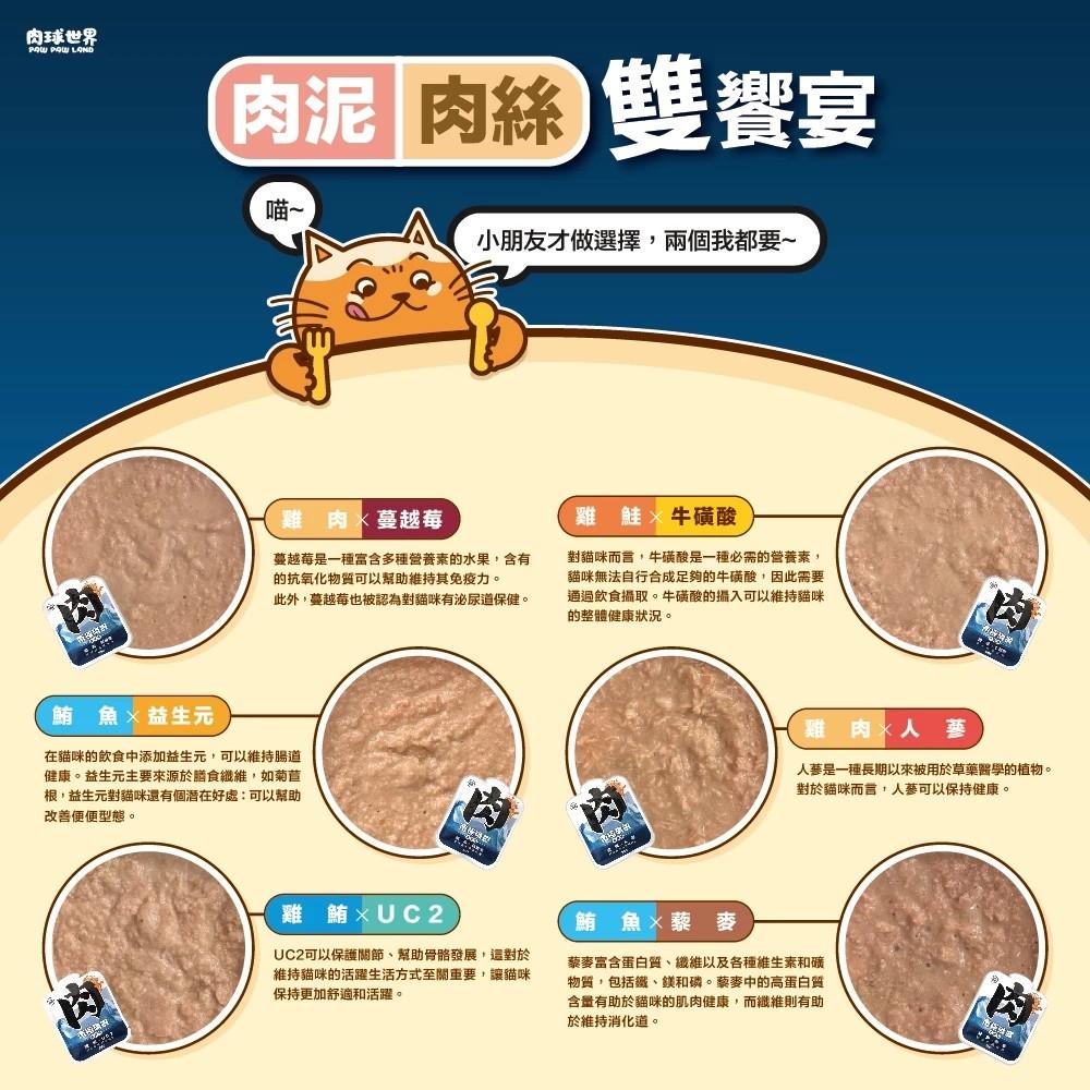 【肉球世界】南極磷蝦大肉包 主食餐包 45g（12包）
