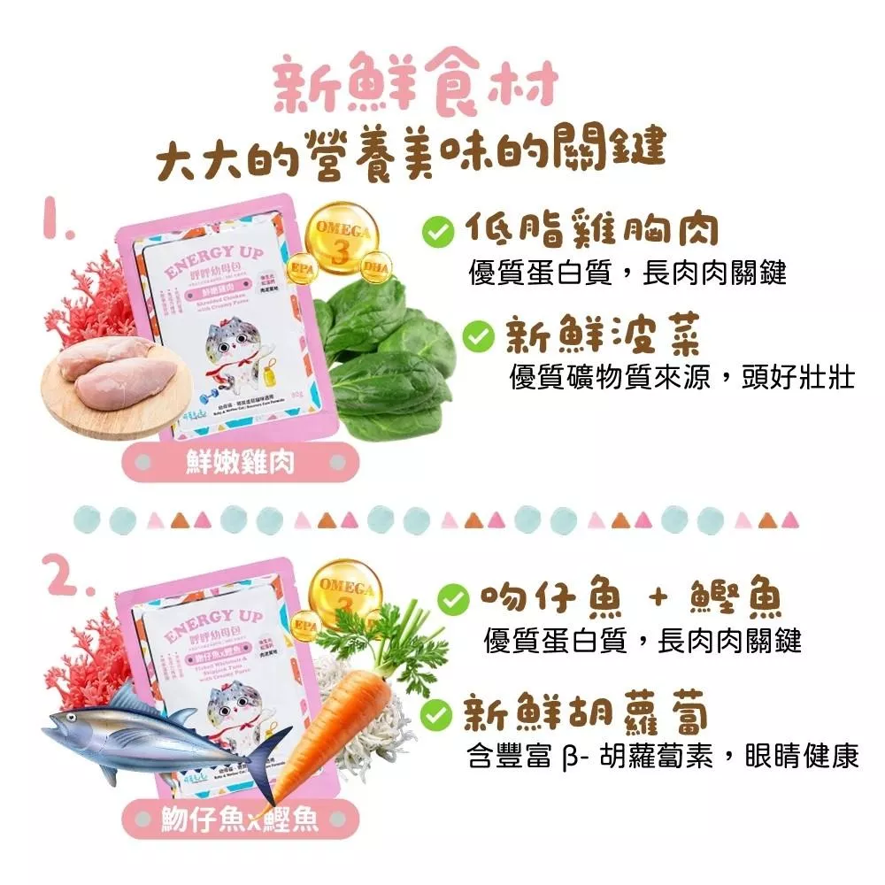 【可蒂毛毛】呼呼幼母貓主食餐包 80g