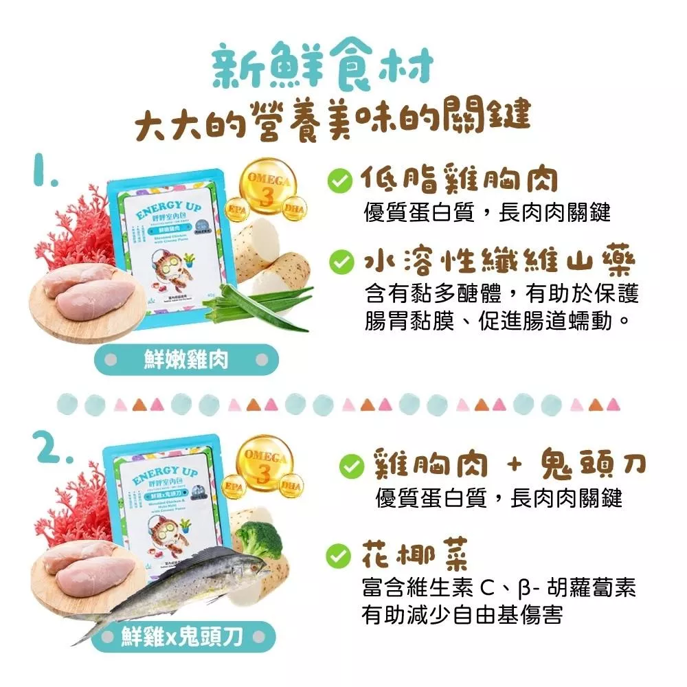 【可蒂毛毛】呼呼室內貓主食餐包 40g