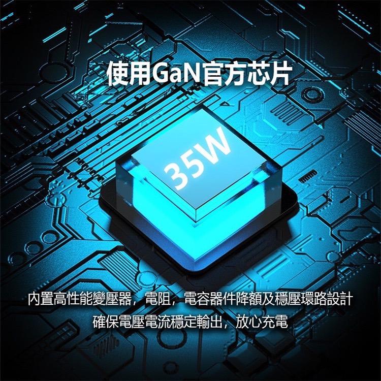 充電頭 35w快充 PD氮化鎵 雙孔豆腐頭 適用iPhone16-8 三星安卓 BSMI認證 電源供應器
