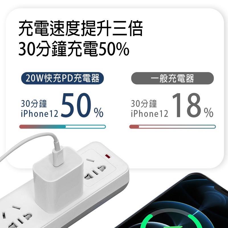 iPhone充電器 20w電源供應器 PD快充 TypeC接頭 BSMI認證