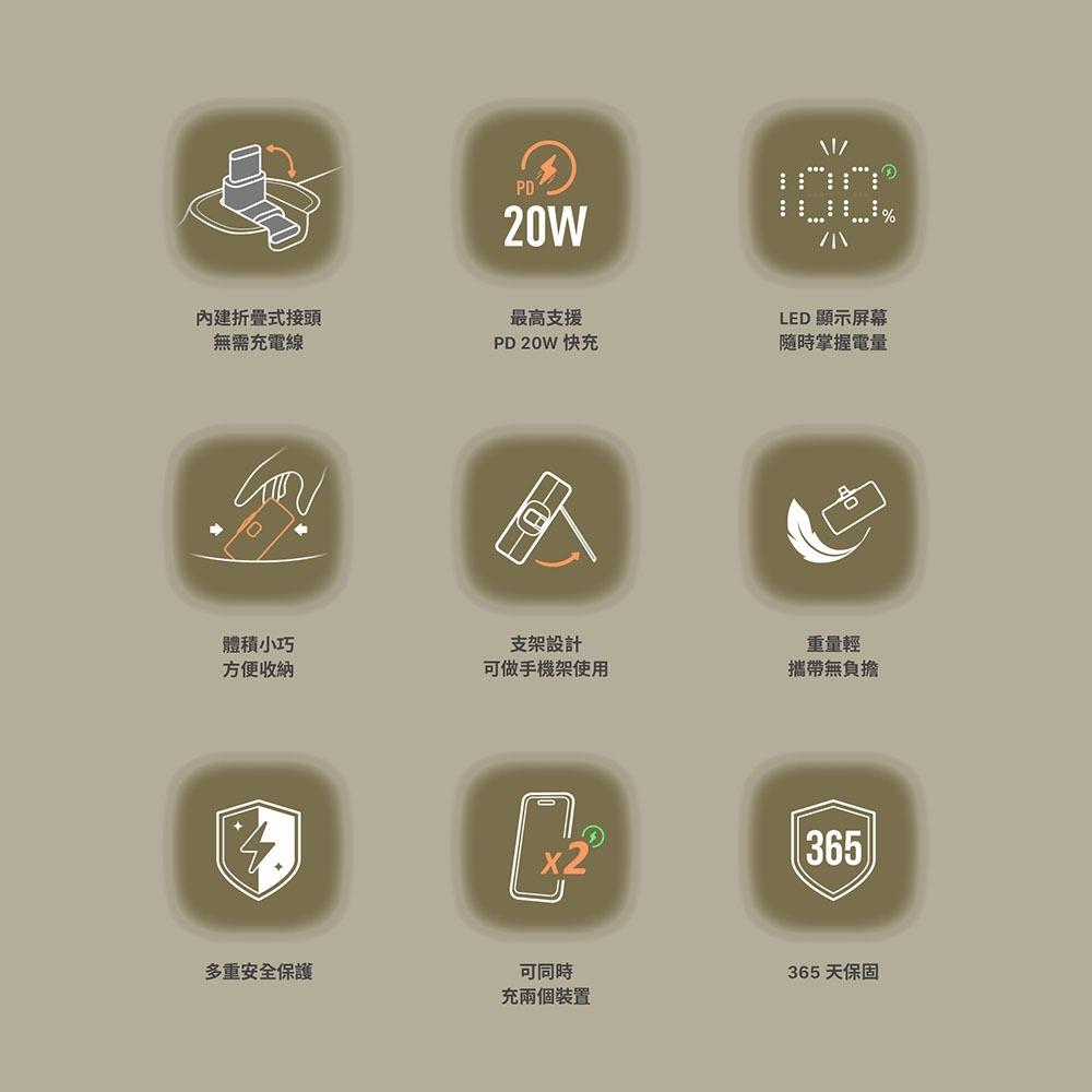 ADAM 亞果元素 行動電源 行充 GRAVITY LED 顯示口袋型行動電源 5000mAh 適用蘋果 安卓 附送掛繩