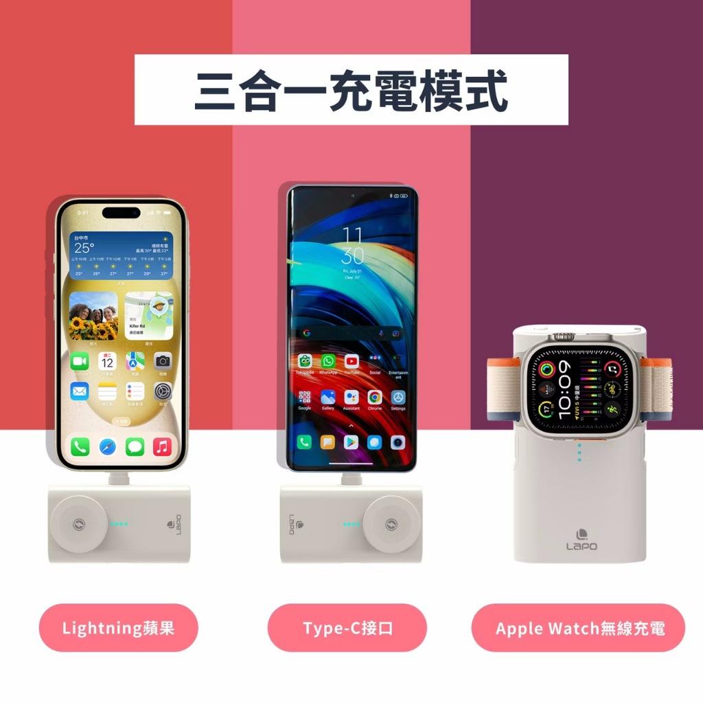 【LaPO】 行動電源 行充 充電器 雙折疊頭 適用蘋果 安卓 全功能快充版 口袋行動電源 WT-12 【隔日到貨】