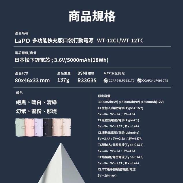 【LaPO】 行動電源 行充 充電器 雙折疊頭 適用蘋果 安卓 全功能快充版 口袋行動電源 WT-12 【隔日到貨】