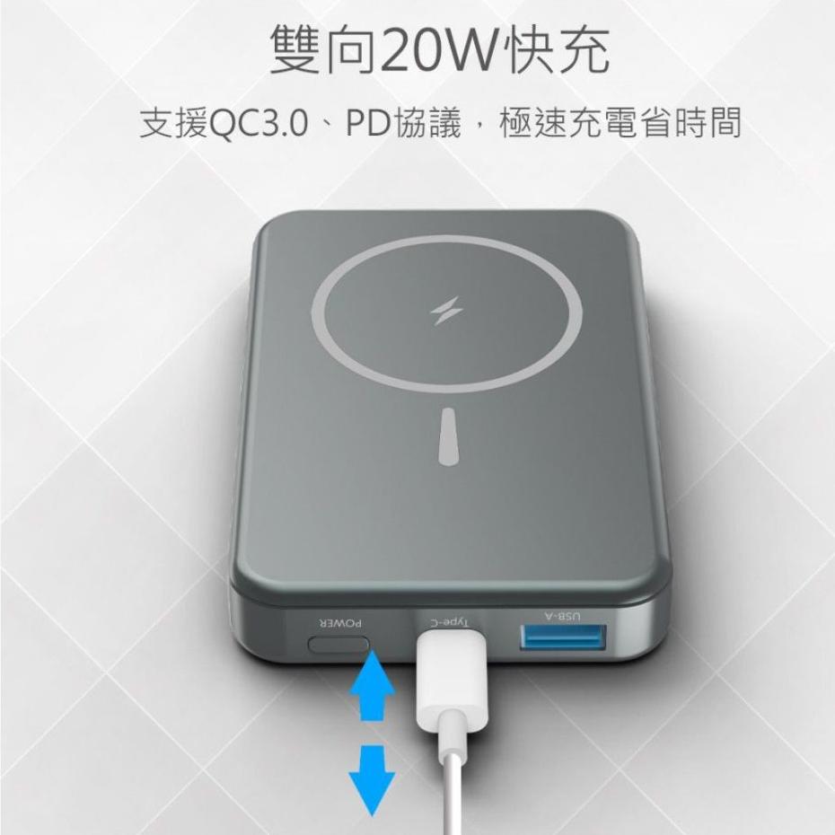 MINQ 行充 台灣製造 行動電源 10000mAh 磁吸式 無線閃充行動電源 TypeC 數顯電量