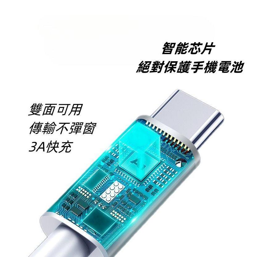 Phone15 快充線 傳輸線 適用 蘋果15 三星 安卓 PD快充線 TypeC-TypeC 1米 2米