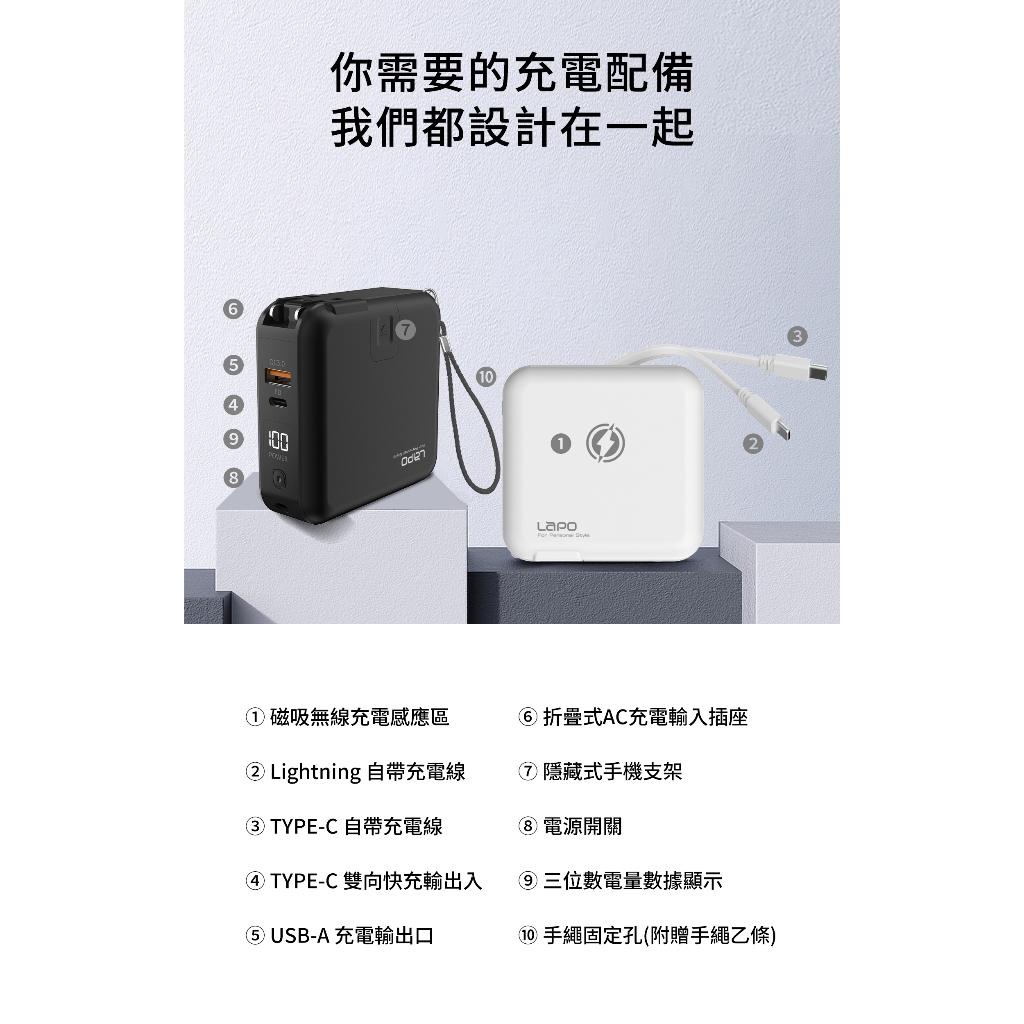 【LAPO】二代 行動電源 【下單直接免運 】大容量 快充行動電源 多功能無線充 自帶快充線 LAPO原廠保固 當天出貨