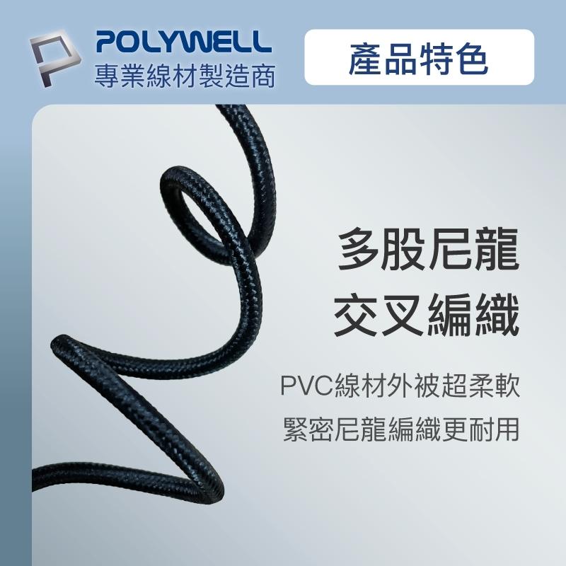 【YYL】 適用蘋果 快充線 100W快充線 PD快充線 數位顯示 USBC快充線 傳輸線 台灣認證線