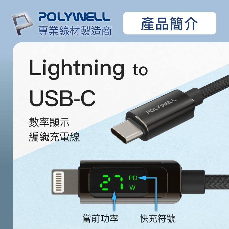 【YYL】 適用蘋果 快充線 100W快充線 PD快充線 數位顯示 USBC快充線 傳輸線 台灣認證線