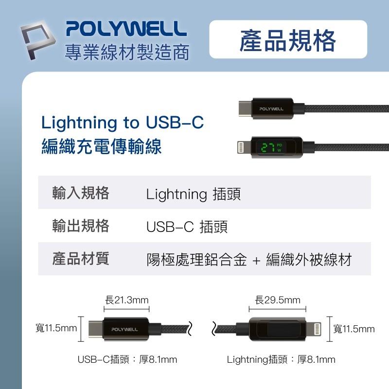 【YYL】 適用蘋果 快充線 100W快充線 PD快充線 數位顯示 USBC快充線 傳輸線 台灣認證線