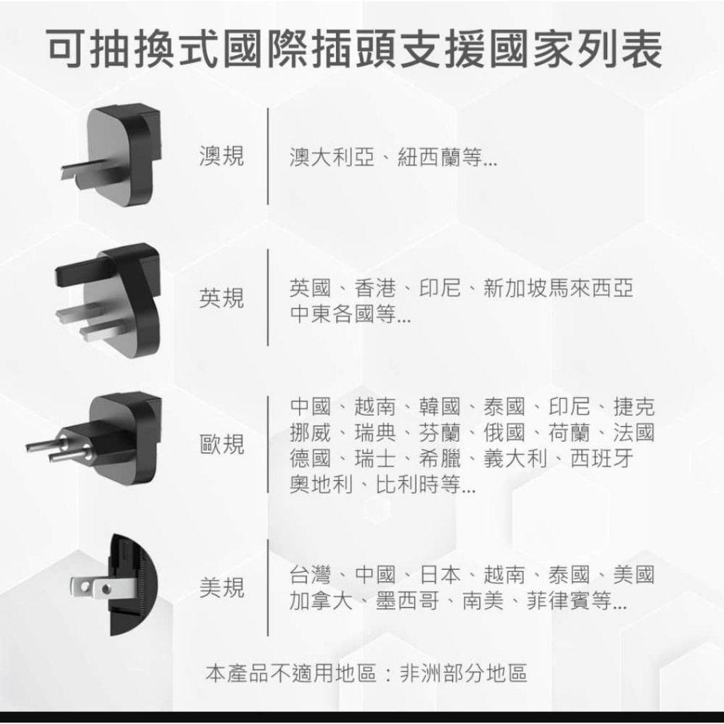 【MINIQ】台灣製 行動電源 充電器 行充 自帶線TypeC 台灣製造 附贈萬國轉接頭