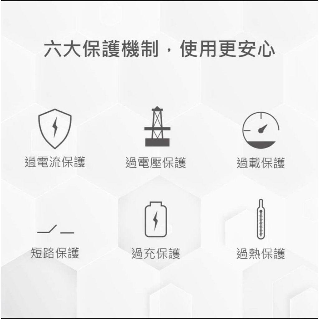 【MINIQ】台灣製 行動電源 充電器 行充 自帶線TypeC 台灣製造 附贈萬國轉接頭