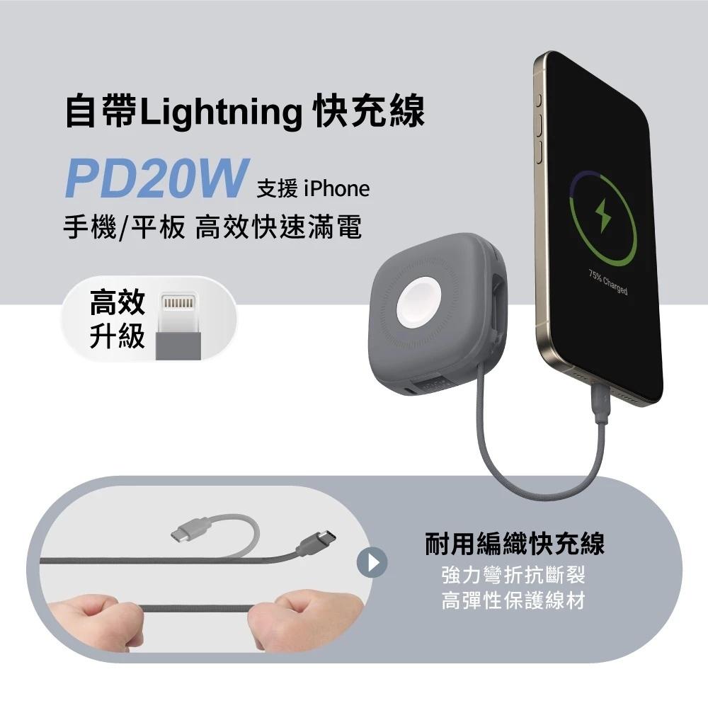 【出國WH標識】行動電源 附收納包 出國WH 行充 手錶充電 無線充 10000mAh 六合一磁吸 快充 行動充