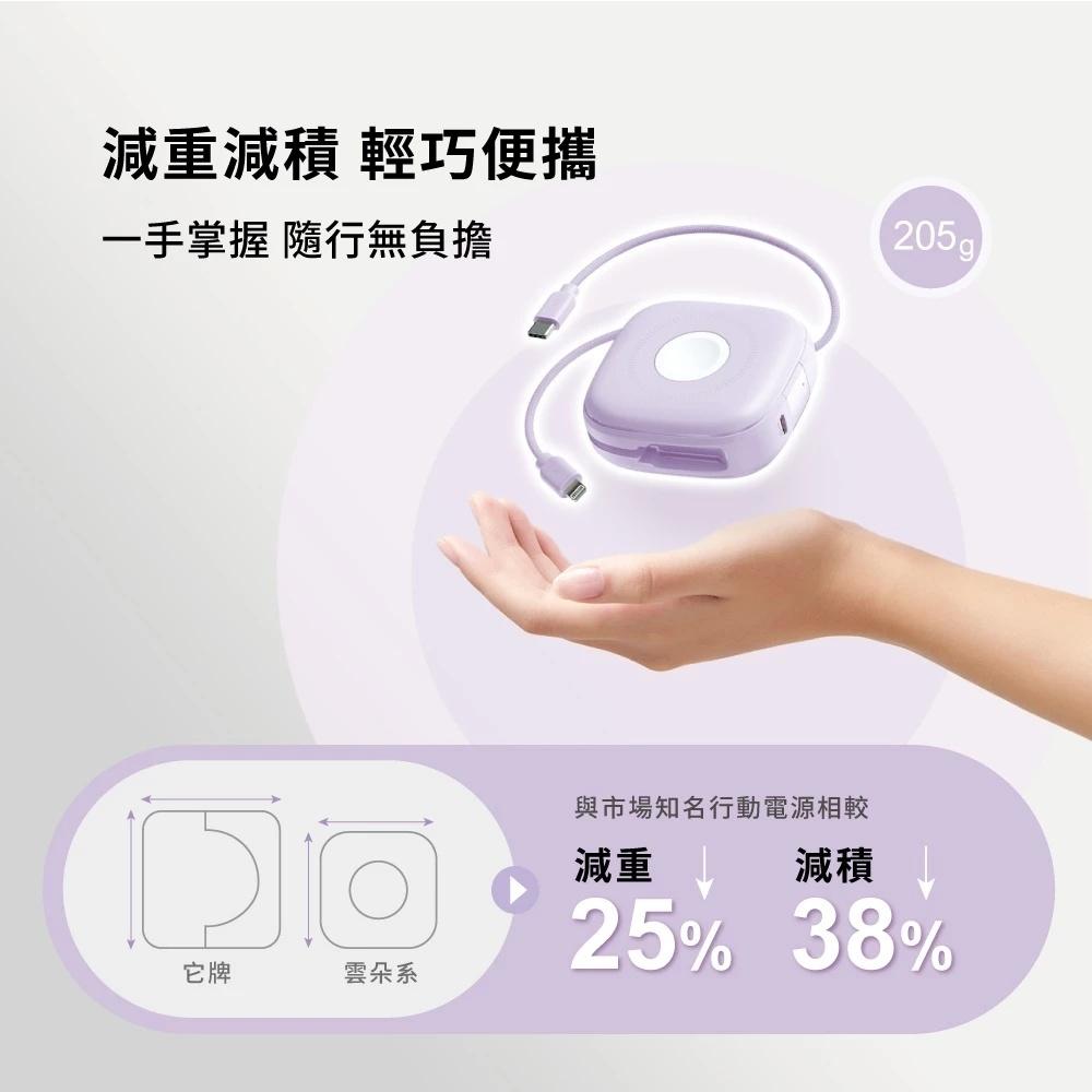 【出國WH標識】行動電源 附收納包 出國WH 行充 手錶充電 無線充 10000mAh 六合一磁吸 快充 行動充