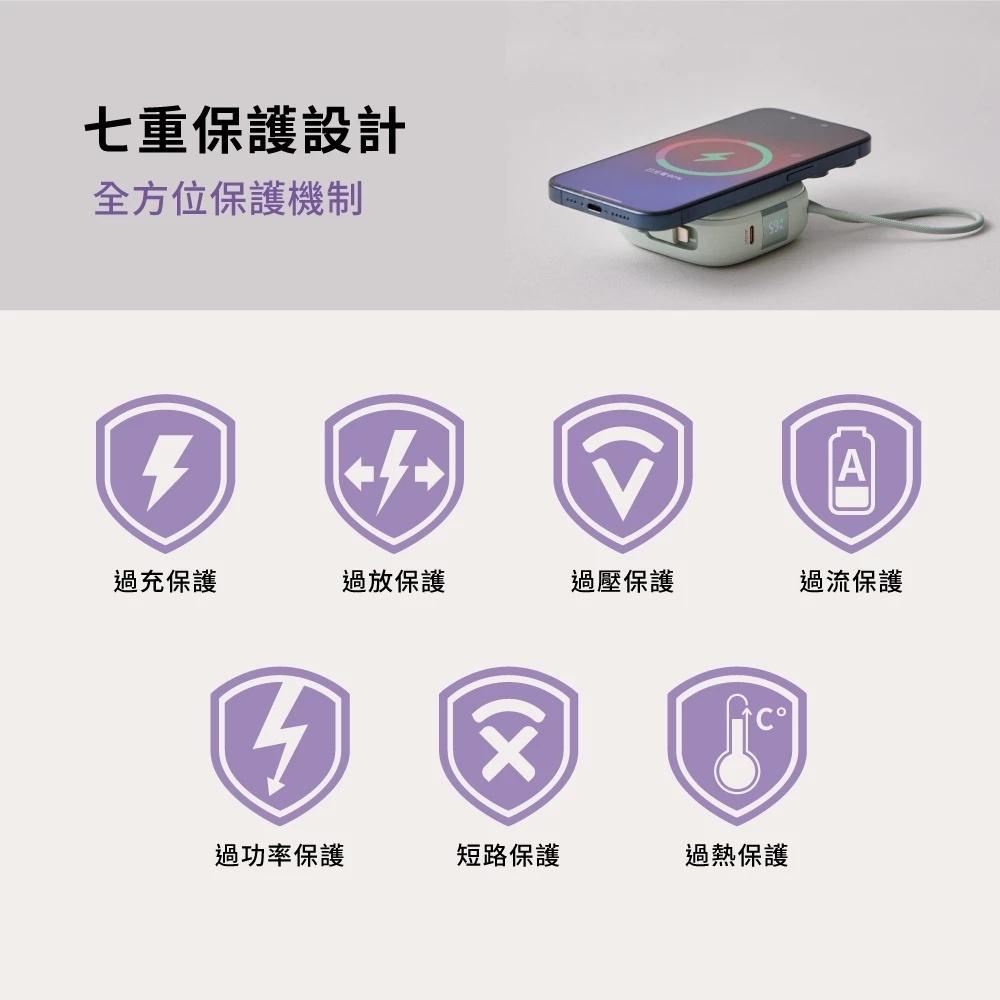 【出國WH標識】行動電源 附收納包 出國WH 行充 手錶充電 無線充 10000mAh 六合一磁吸 快充 行動充
