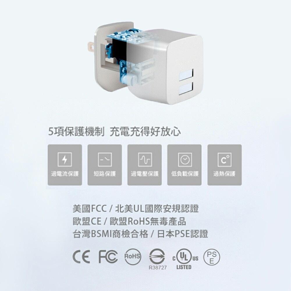 【隔日到貨】 USB充電頭 充電器 適用蘋果 三星充電頭 豆腐頭 QC充電頭 Iphone快充 台灣現貨