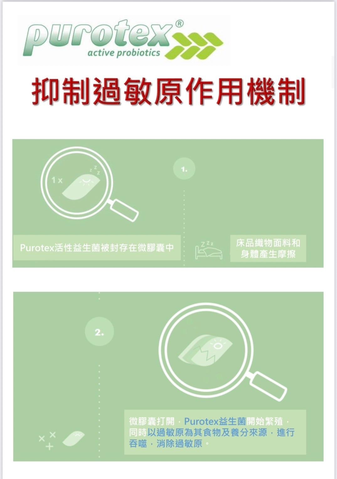 針織益生菌防水保潔墊