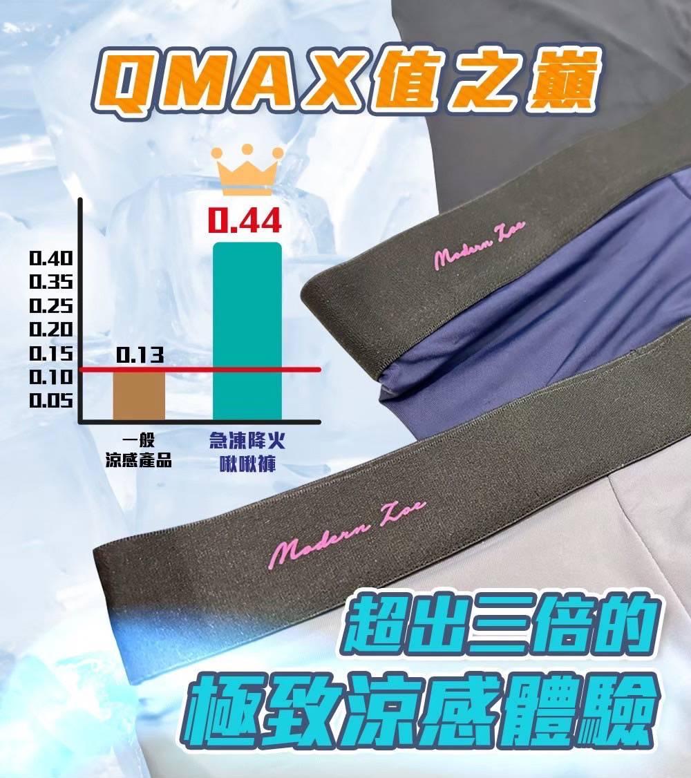 瞬間變歐爸的男用內褲