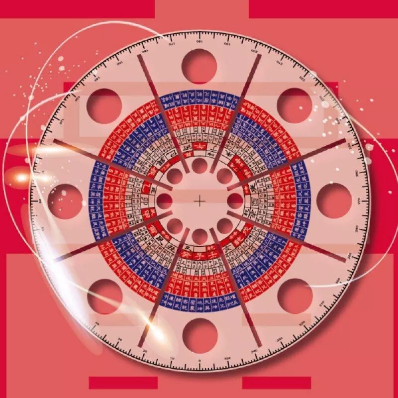 【聖可納】透明羅盤