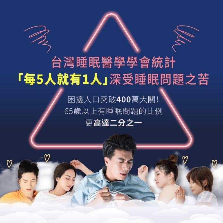 Aicom艾力康 艾立眠EX(30粒/瓶)