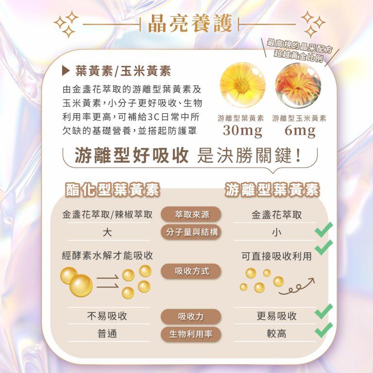 Aicom艾力康 超易視 晶亮葉黃素 (30粒/盒)