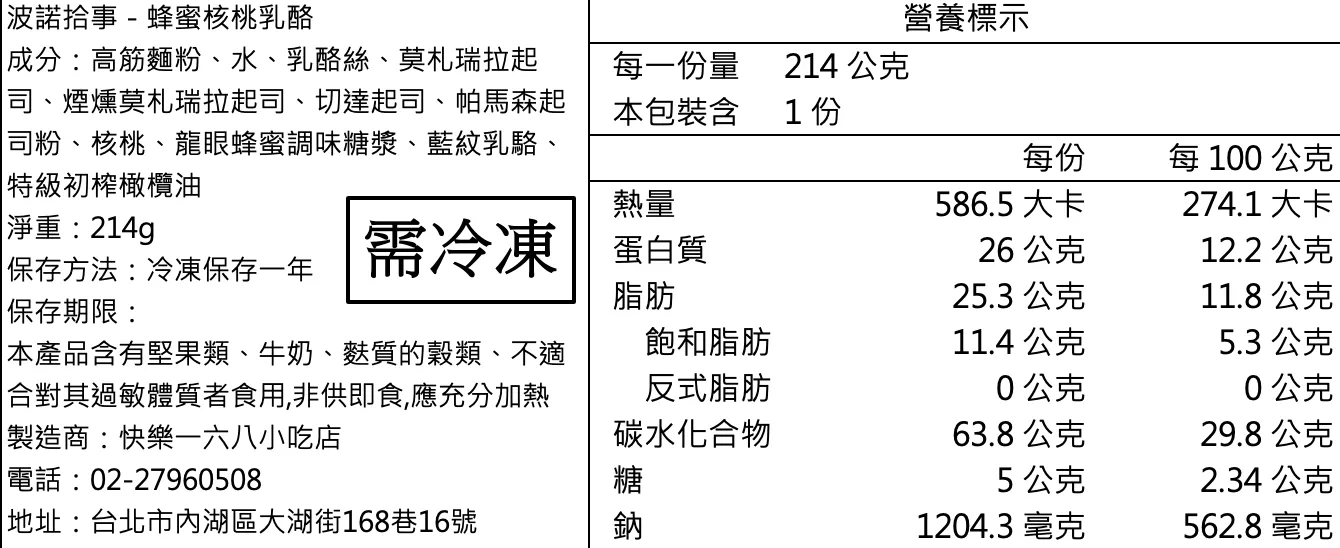 營養成份標示