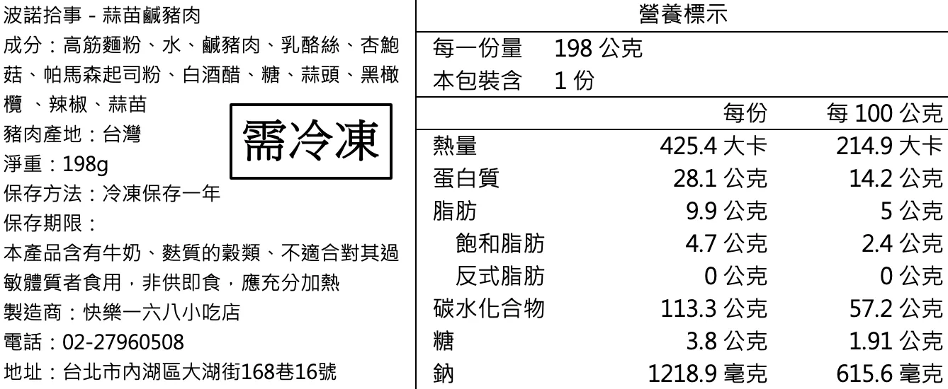 營養成分標示