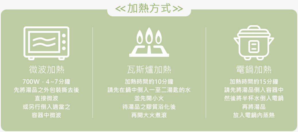 加熱方式