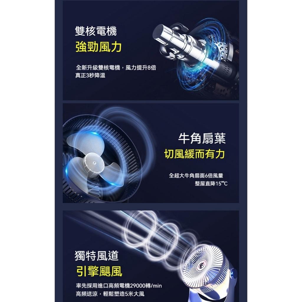 《現貨 二合一循環扇》壁掛/桌扇 180°調節 USB充電 三檔調節 桌面風扇 多功能風扇 小風扇【VR030518】