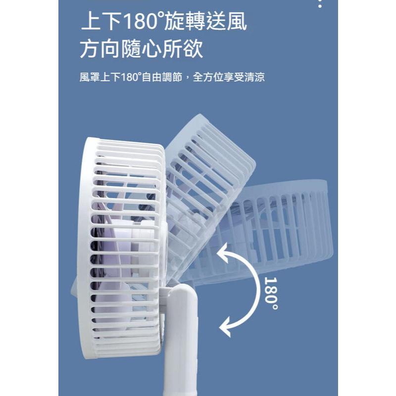 《現貨  四合一循環風扇》夾式/壁掛/立式 USB充電風扇 充電風扇 桌面風扇 小風扇 電風扇 s1【VR042802】